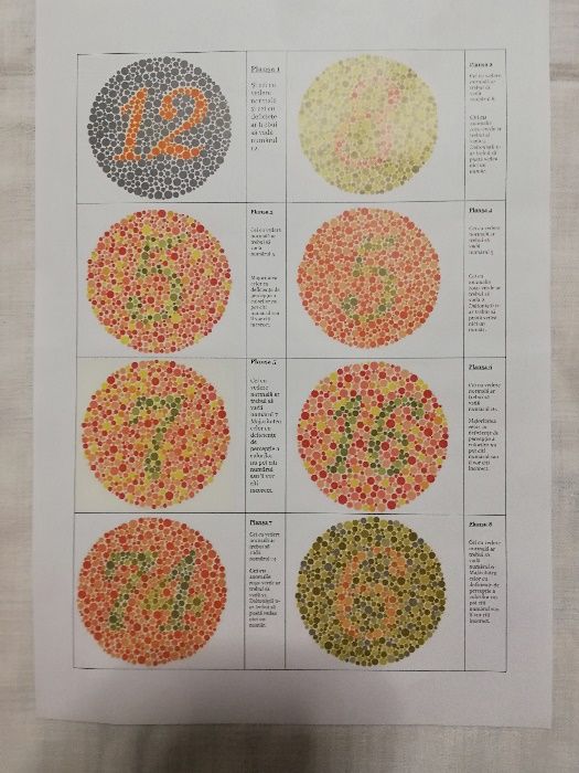 Ochelari pentru discromati