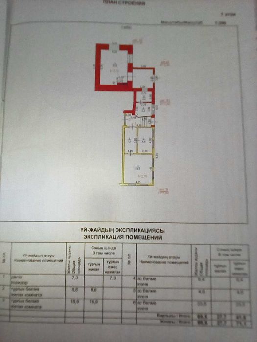 Продам участок с домом в центре