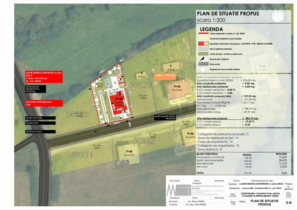 Casa  la rosu Ineu de Cris Bihor