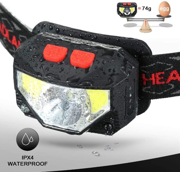 Челник-фенер (USB зареждане) за глава със сензор за движение 10 w