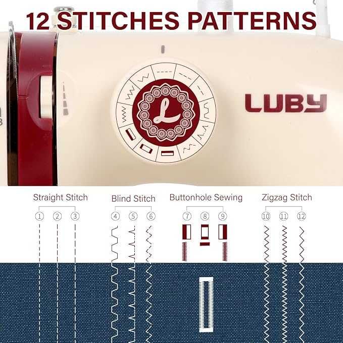 Luby електрическа,мини, преносима шевна машина