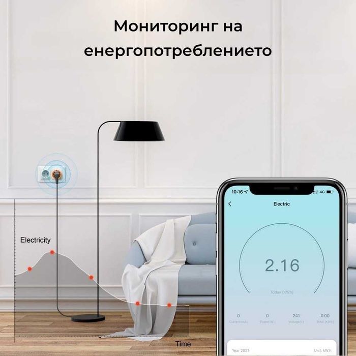 AVATTO ZOT06 ZigBee Преходен контакт | Мониторинг на Ел. Енергия 16A