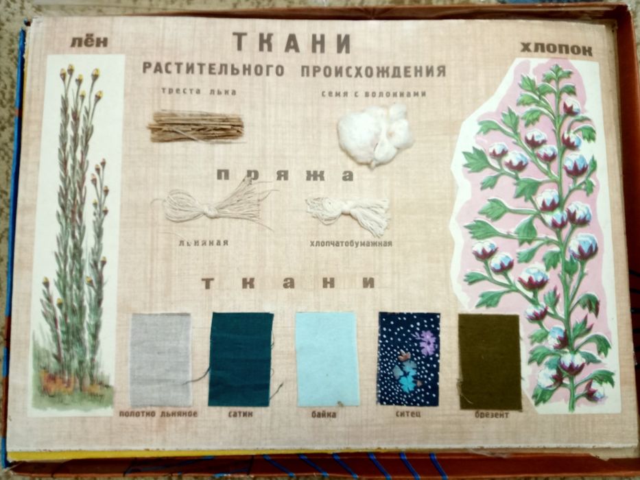 Комплект  промышленных образцов тканей СССР.