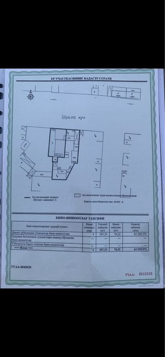 Уч Тепа тумани, Кўкча Оқ тепа махалласи, Шула кўчаси