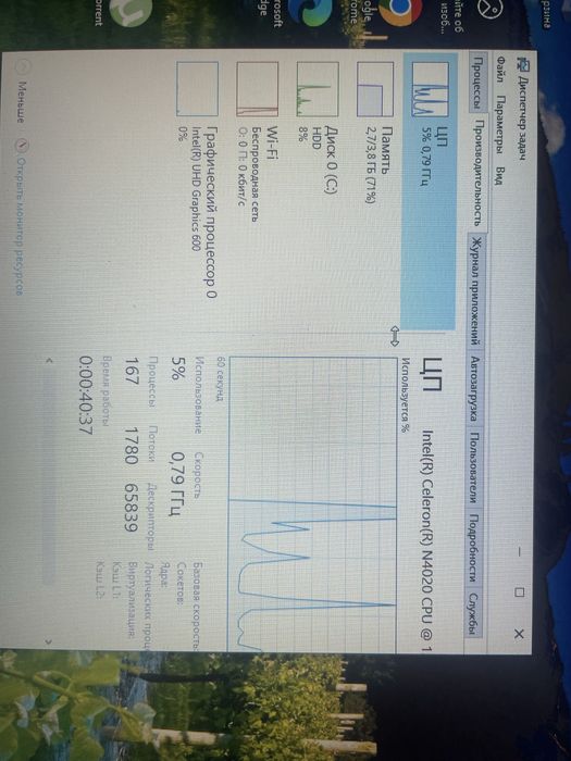Ноутбук Lenovo IdeaPad V14-IGL
