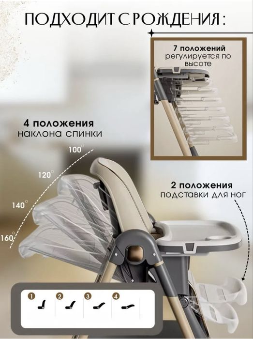 Стульчик для кормление