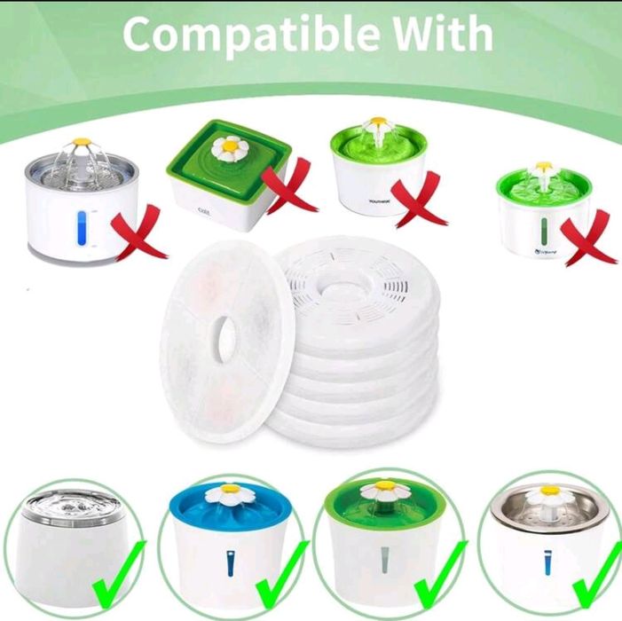 Filtre fântână apa pisici