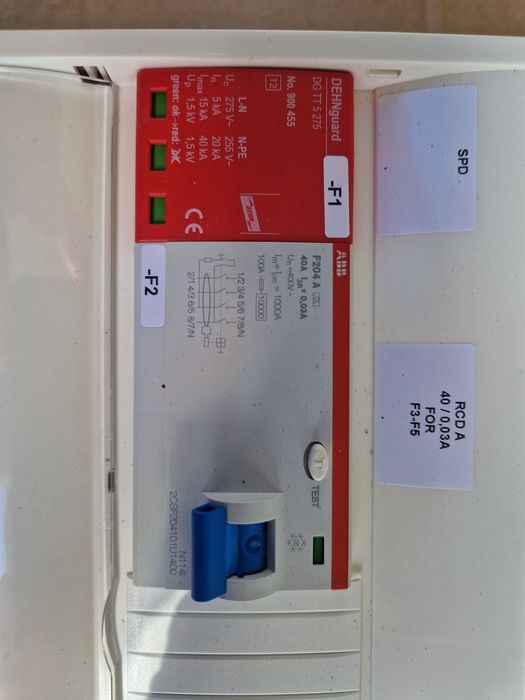 Tablou electric Hager.