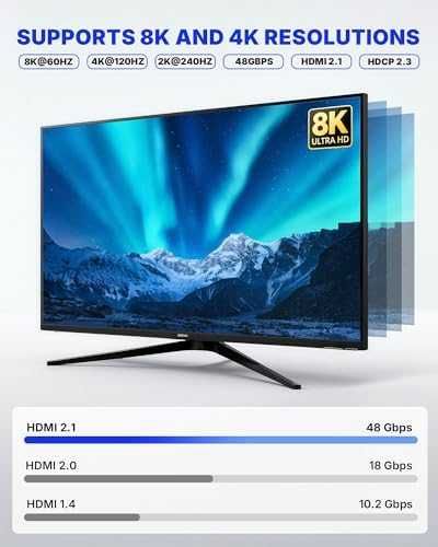 Нов HDMI сигнален усилвател удължител до 50м 1080p HDCP 2.3 PS5 USB-C