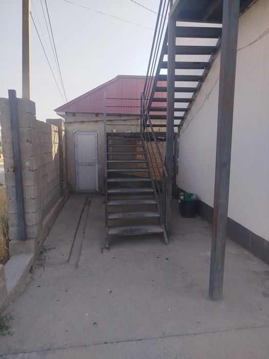 Аренда помещений