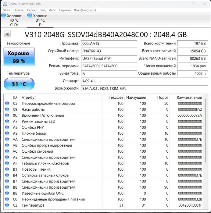 Продам Ssd 2 tr, ссд диск