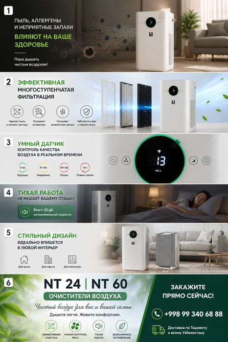 NT очистители воздуха pm 2.5