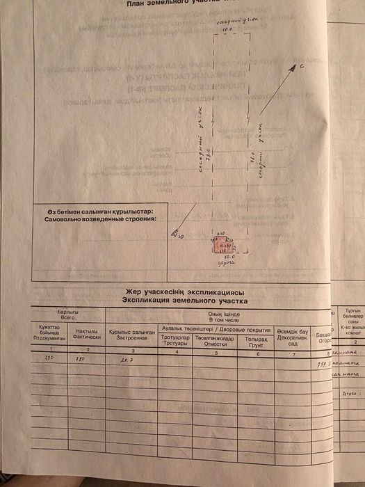 Продам дачный участок