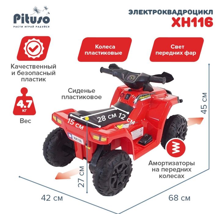 Электроквадроцикл для деток