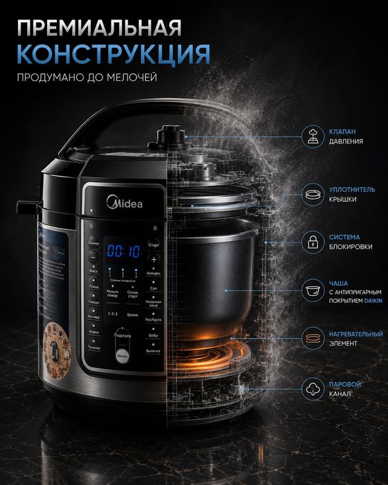 Мультиварка-скороварка Midea "MPC-6037", 5.7 л, антипригарное покрытие