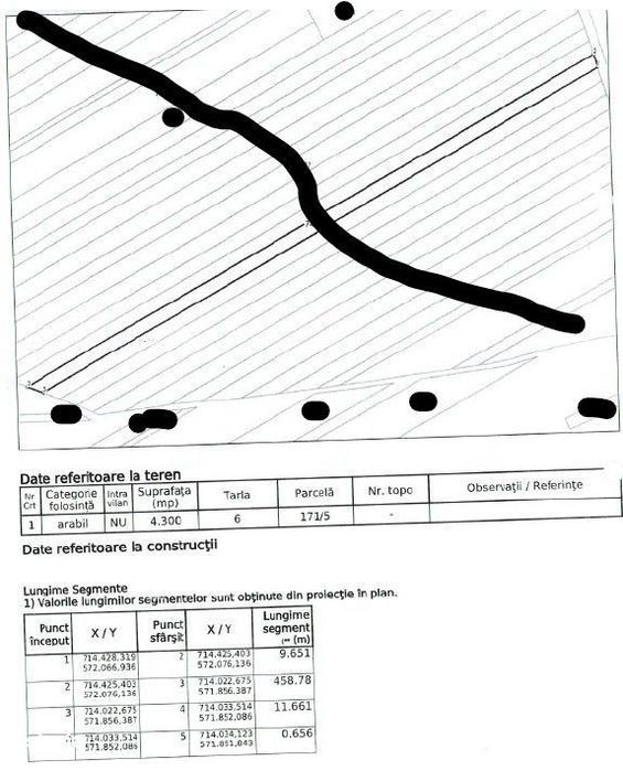 4 terenuri extravilane Muntenii de Jos, cota parte 1/2 ; ID: R2922169