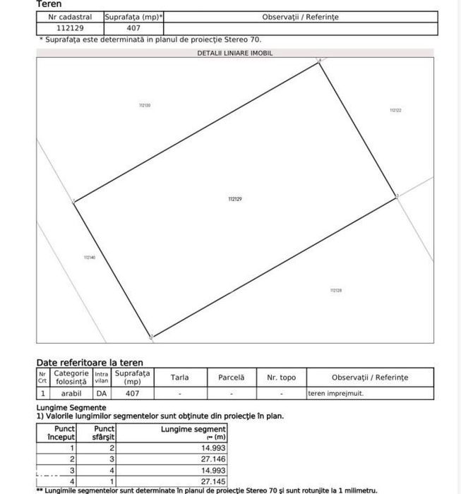 Investitie - Teren intravilan 407 mp Calea Cisnadiei ideal constructii