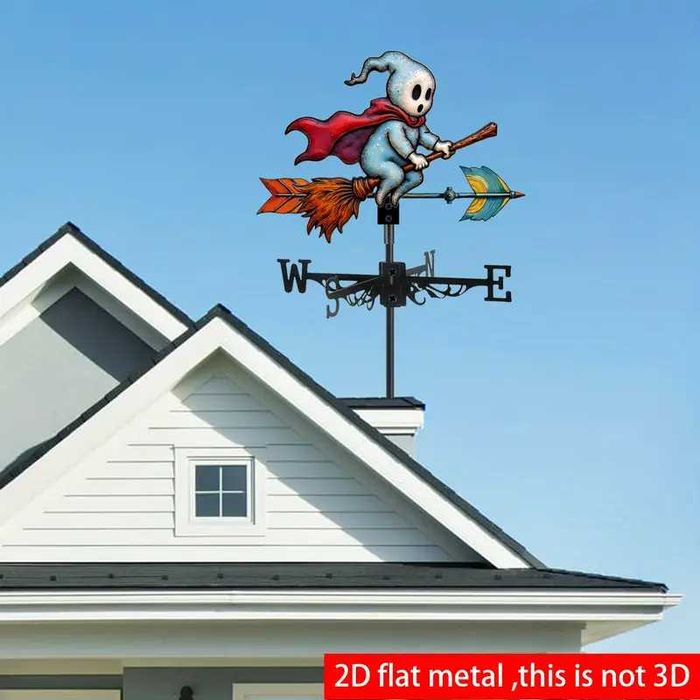 Ветропоказател , ветропоказатели - видове