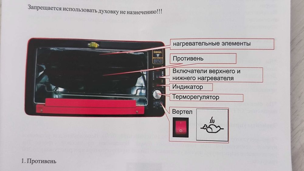 Электрическая духовка ÖDÜL 36L — рабочая, с коробкой