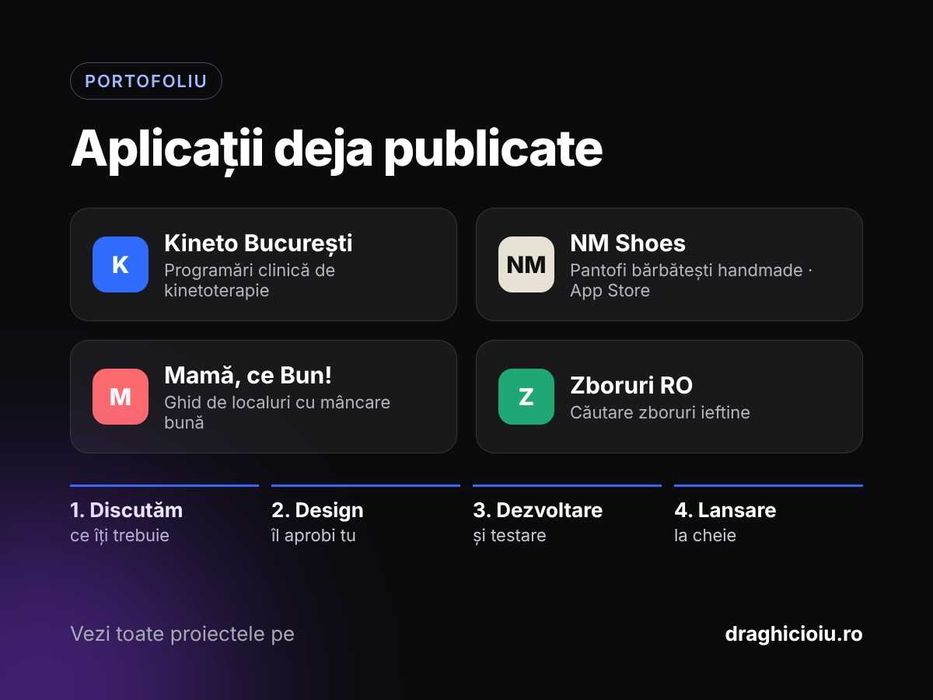 Creare site de prezentare 399 lei și aplicații iOS/Android
