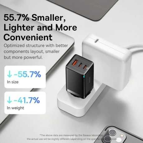 Новая запечатанная зарядка Baseus 65W gan5 Pro 3 в 1 с кабелем 100W