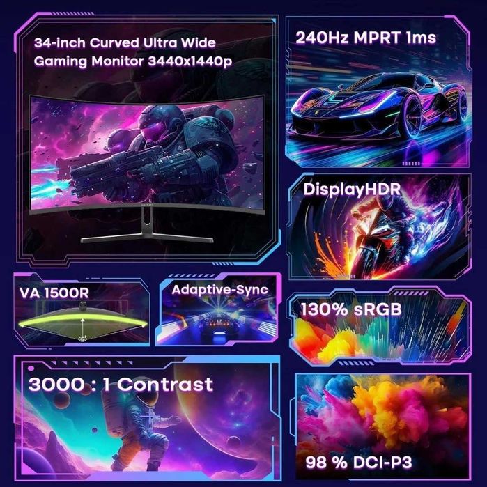 ЧИСТО НОВ!  2К Amzfast 34" /86.36cm Curved, 240 hz - Не разопакован !