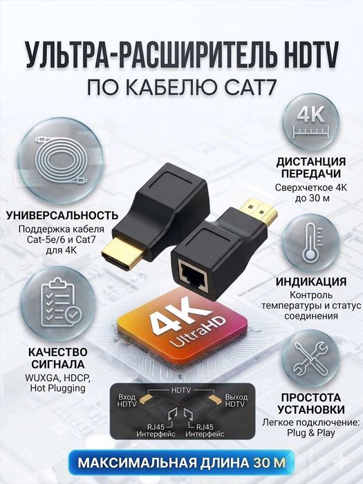 HDMI-Удлинитель по витой паре RJ45 от 30-100м. Cat 5e/6/7