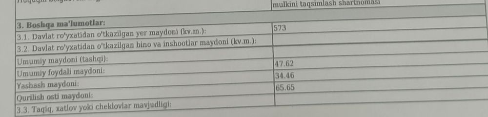 Shayxontoxur, komolon,kozirobod, 1-ko'cha 7- uy