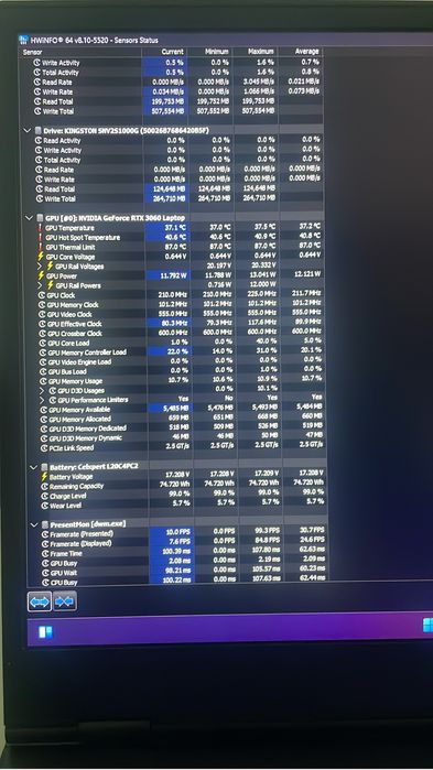 Lenovo Legion 5 3060 Ryzen 7 5800h 32GB