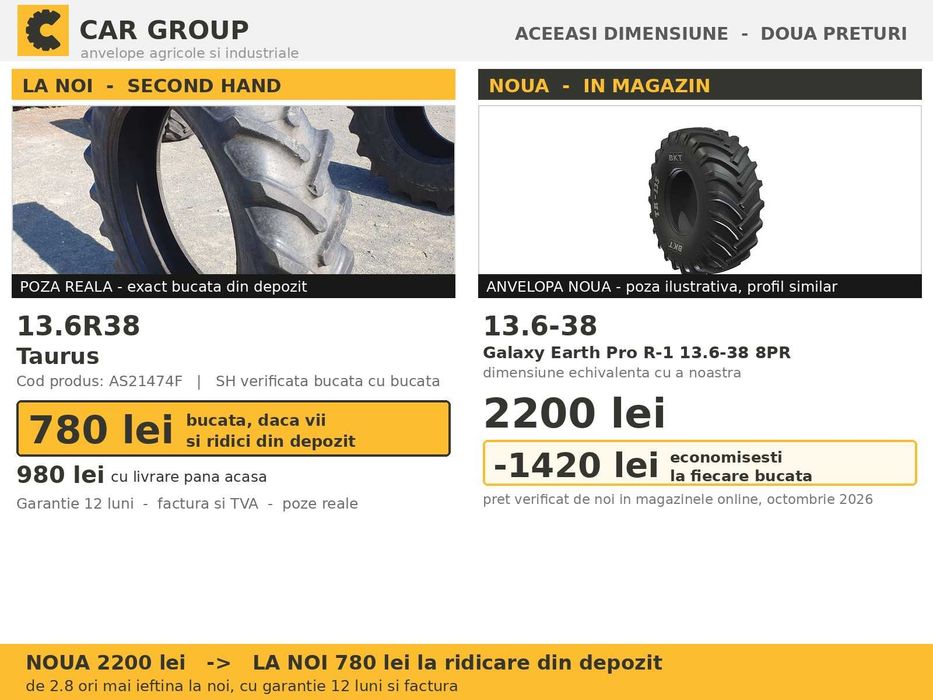 Anvelope Cauciucuri 13.6R38 13.6-38 340/85R38 13638 Taurus Tractor Punte Spate Tractiune SH Second Hand IEFTIN Garantie 1 An Factura TVA