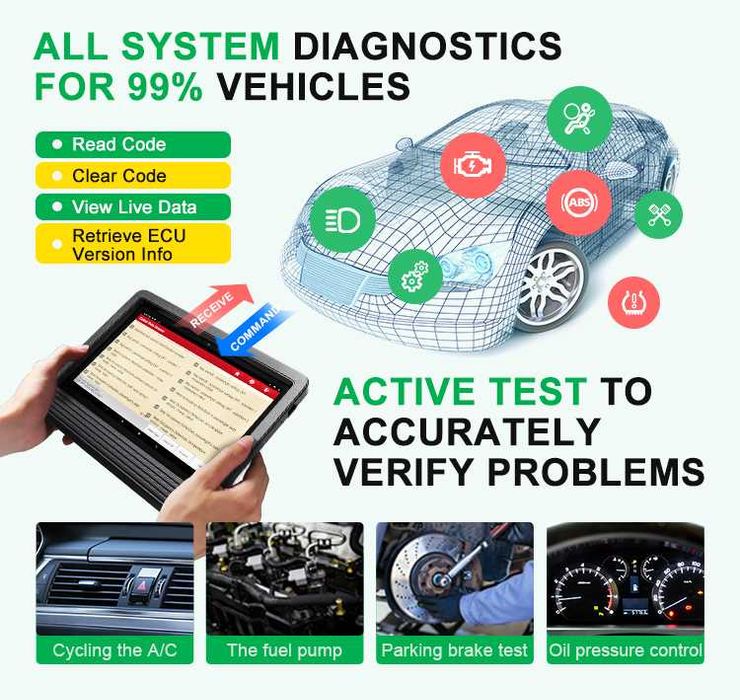 Tester auto PROFESIONAL Launch X431 V+ PRO4 2028 ROMANA, OBFCM FULL