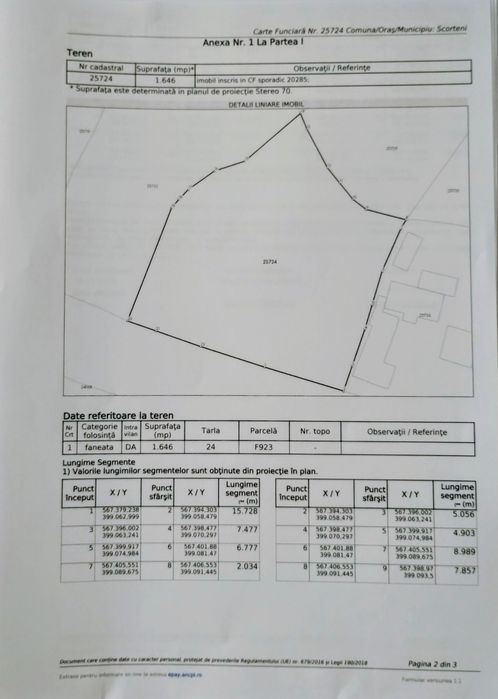 Teren Intravilan suprafața 1646mp