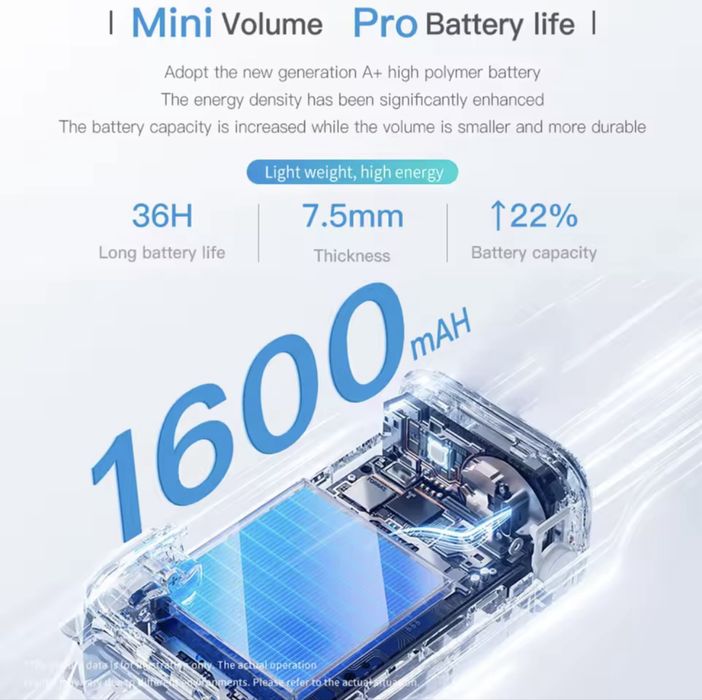 Радиостанция Baofeng 5R MINI APP