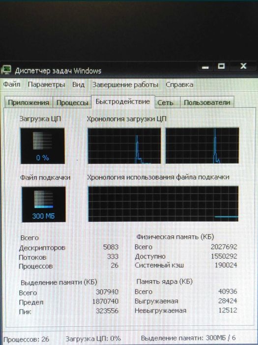 Intel atom 1.6ghz/ 2 gb ОЗУ/ 2 gb ssd