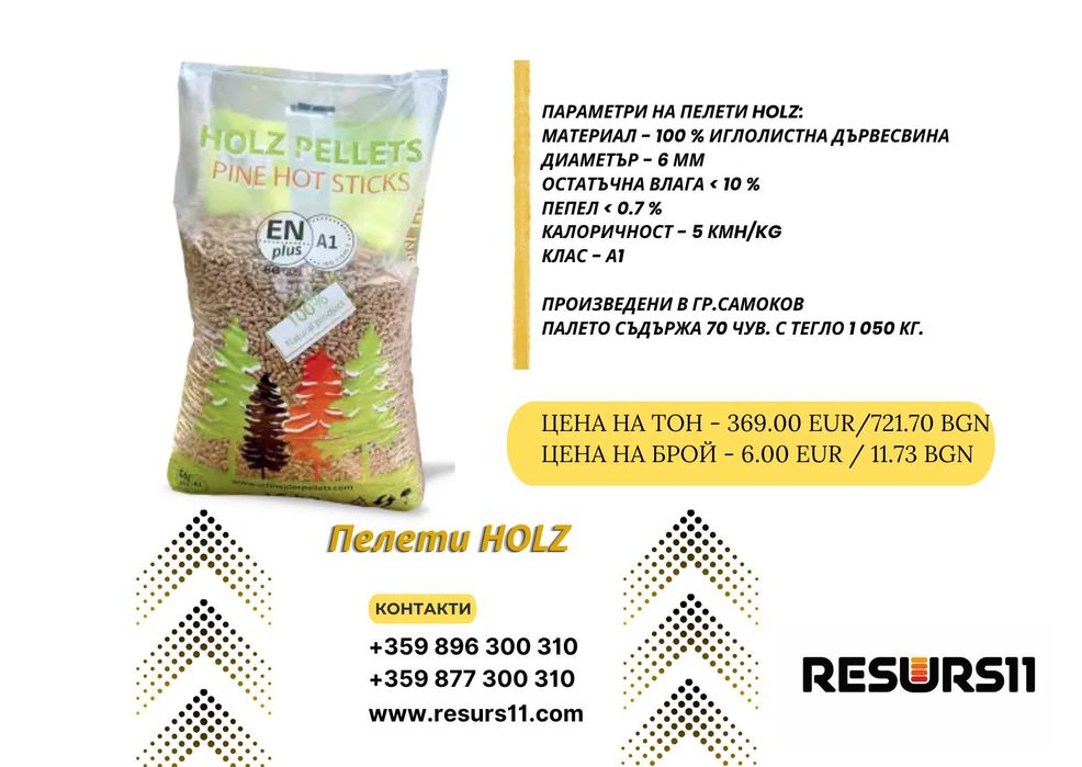 Wolf Pellets class А1