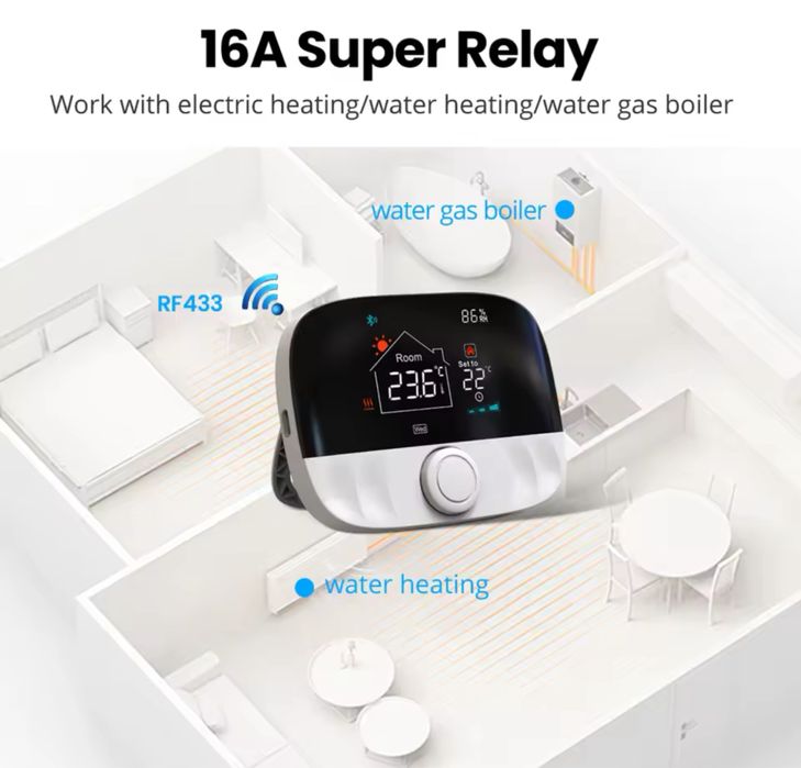 Termostat Tuya wireless centrala sau boiler / wifi termostat