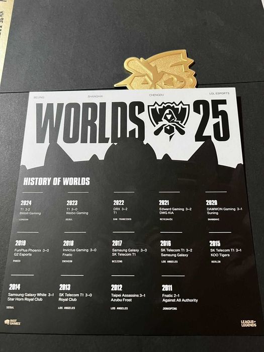 Worlds Unlocked 2025 Collector's Edition