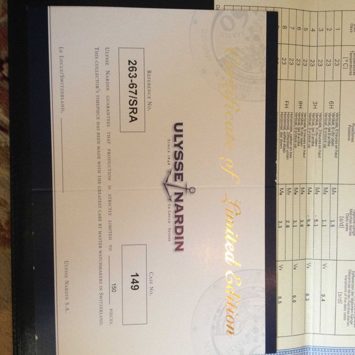 Продается часы Ulysse Nardin Savarona