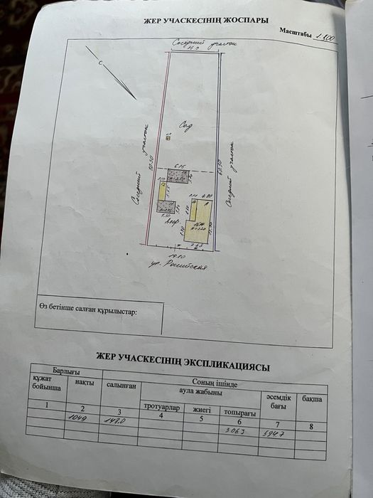 Продам дом с участком.