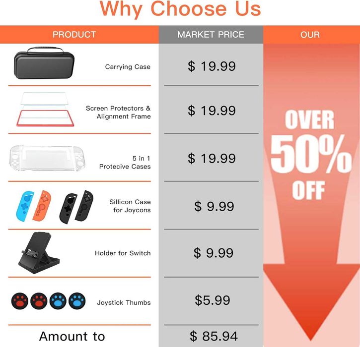 OCYEMY 20 в 1, калъф за носене и аксесоари за Nintendo Switch 2 (2025)