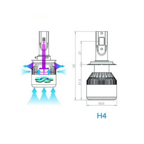 Диодни LED Крушки за Фарове C6 H4 - 36W - Комплект от 2 броя