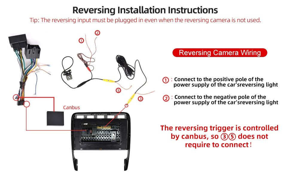 9" Мултимедия за Porsche Cayenne (2002-2010), 2+64gb 4core, Android 13