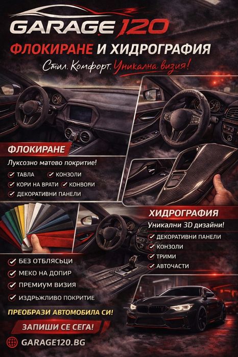 Хидрографика и флокиране