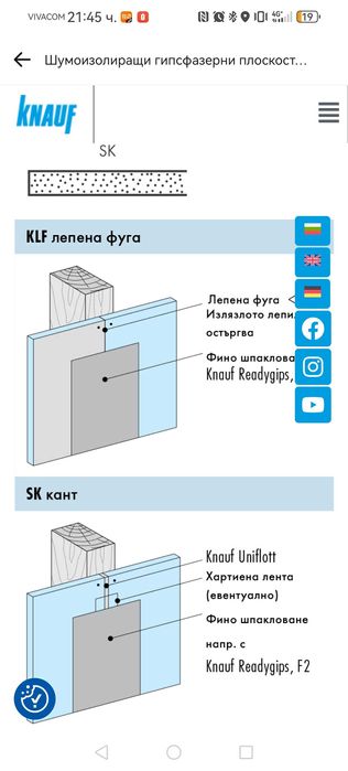 Гипс фазер Vidi Phonik