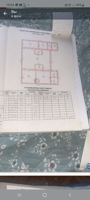 Продам дачу Уштобе