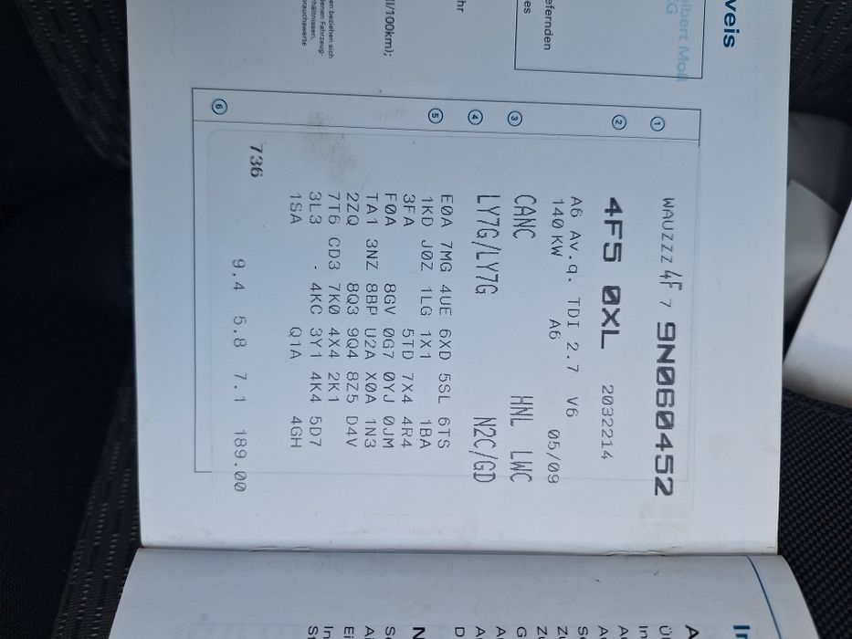 Usi Audi A6 C6  cod culoare LY7G