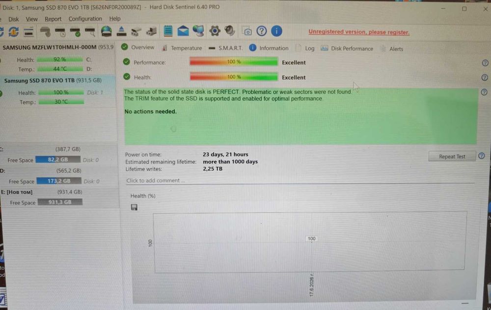 Samsung 870 EVO 1000GB / SATA / SSD