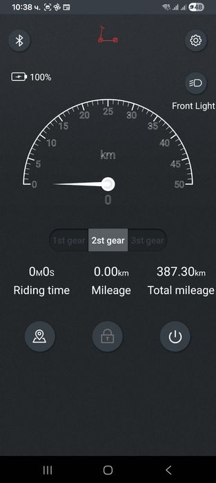 Продавам ел.тротинетка Xiaomi
