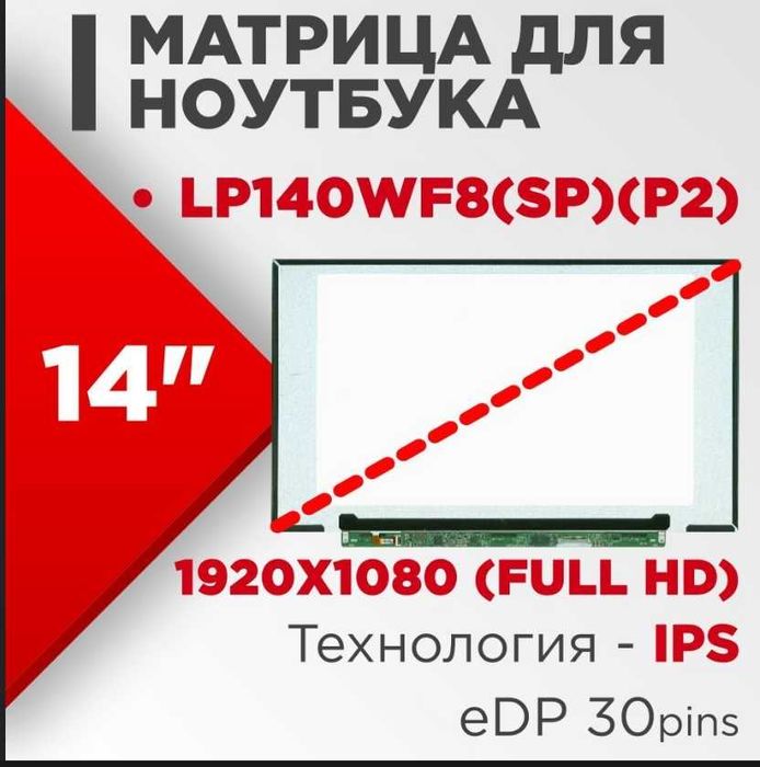 Матрицы(экраны) для ноутбуков