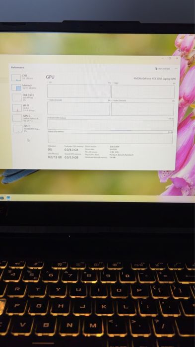 Laptop GAMING Asus TUF F15 + Periferice + cont Rockstar(optional)